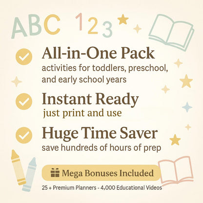 36,000+ Kids Learning Worksheets Plr Mrr Homeschool Mega Bundle