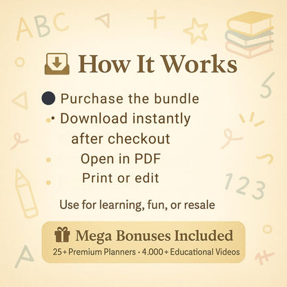 36,000+ Kids Learning Worksheets Plr Mrr Homeschool Mega Bundle