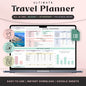 Ultimate Travel Planner Google Sheets Digital Trip Planner Travel Itinerary Budget Spreadsheet Vacation Holiday Organizer Packing checklist
