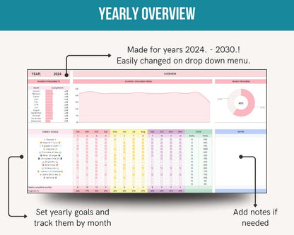 PLR 2026 Habit Tracker Google Sheet: Resell Rights, Floral Design (Digital Download)