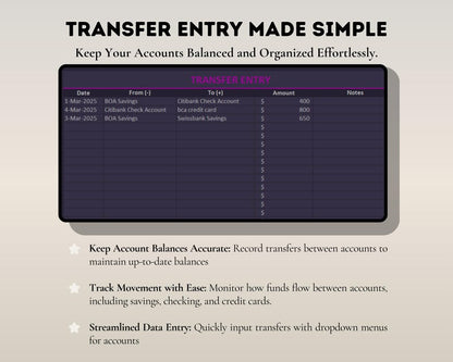 Simple Budget Spreadsheet PLR Template: Google Sheets & Excel | Income Expense Bill | Editable Finance tracker