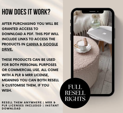 25,500+ Faceless Reels Bundle with PLR & MRR, Ready-To-Resell Digital Product Vault, Private Label Rights, Canva Editable, Faceless Video