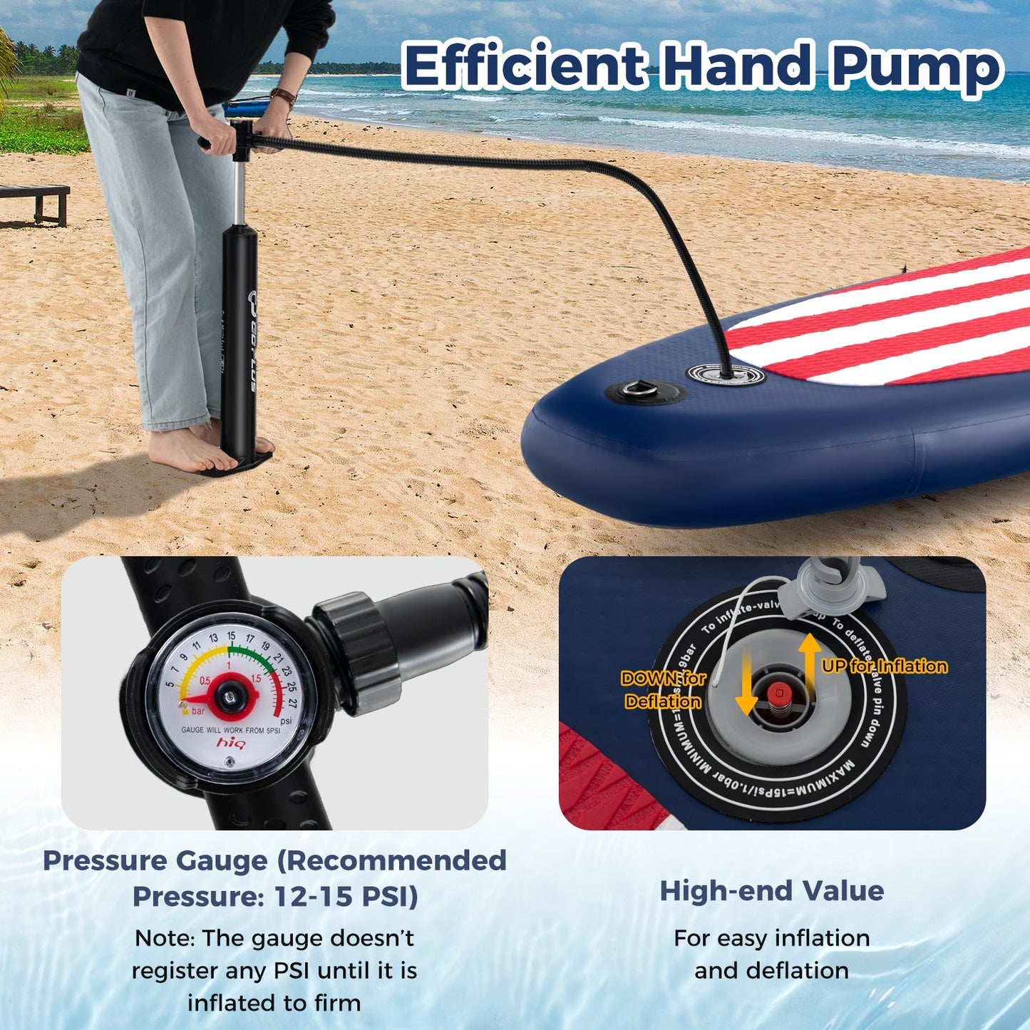 Inflatable Paddle Board with Removable Fin and Backpack