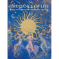 The Dance of Life: Figure and Imagination in American Art, 1876-1917 - Hardcover