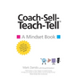 Coach-Sell-Teach-Tell(TM)️: A Mindset Book - Paperback