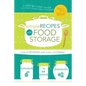 Simple Recipes Using Food Storage: A Step-By-Step Guide - Spiral