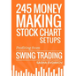 245 Money Making Stock Chart Setups: Profiting from Swing Trading - Paperback
