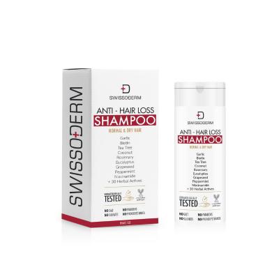 Swissoderm Anti-Hair Loss Shampoo 50ml - Natural Hair Care for Postpartum Hair Loss