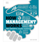 How Management Works: The Concepts Visually Explained - Hardcover