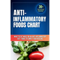 Anti inflammatory Foods Chart: What to Eat While on an Anti inflammatory Diet: anti inflammatory food list chart (A No-Stress Meal Plan with 30 Easy R - Paperback