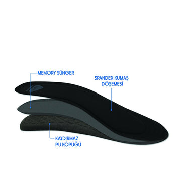 Tabanex Memory Foam Insoles for Comfortable Footwear and Foot Pain Relief - Customizable Insoles for Men