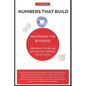 Numbers That Build: Mastering the Business of Estimation, Tendering, and Control in Modern Construction - Paperback