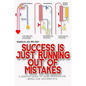 Success is just Running out of Mistakes: A Lifelong Quest to Make Hemodialysis Simple, Safe, and Effective - Hardcover
