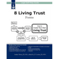 8 Living Trust Forms: Legal Self-Help Guide - Paperback