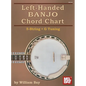 Left-Handed Banjo Chord Chart - Paperback