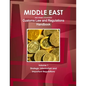Middle East and Arabic Countries Customs Law and Regulations Handbook Volume 1 Strategic Information and Important Regulations - Paperback