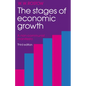 The Stages of Economic Growth: A Non-Communist Manifesto - Paperback