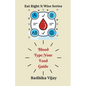 Blood Type-Your Food Guide - Paperback