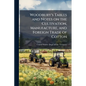 Woodbury's Tables and Notes on the Cultivation, Manufacture, and Foreign Trade of Cotton - Paperback