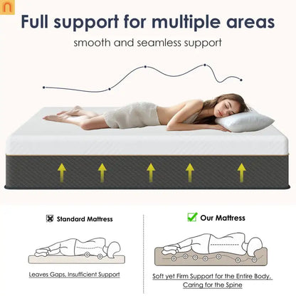 Mattress Hybrid Foam Spring Queen 12in Reinforced Edge Support