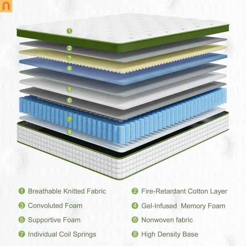 Mattress Hybrid Gel Memory Foam Pocket Springs Green 12in Queen