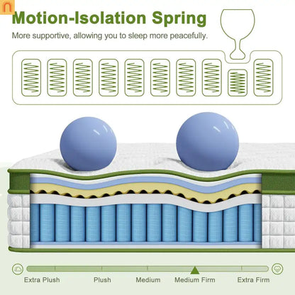 Mattress Hybrid Gel Memory Foam Pocket Springs Green 14in King