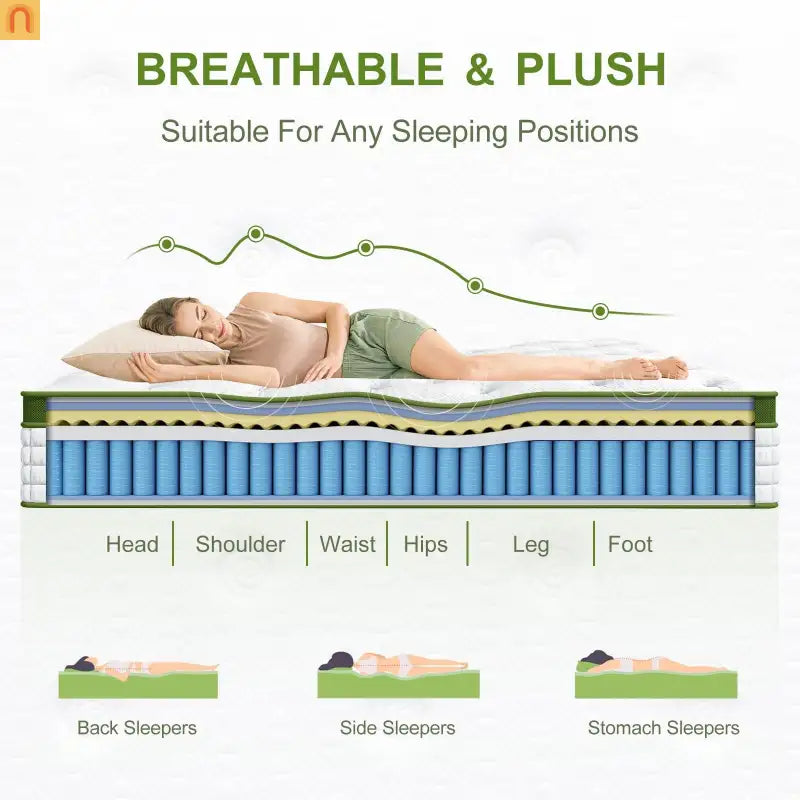 Mattress Hybrid Gel Memory Foam Pocket Springs Green 14in King