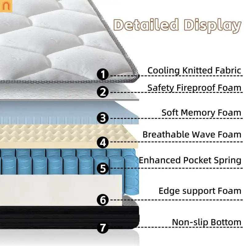 Mattress Hybrid Memory Foam Pocket Spring 12in Twin Medium Firm