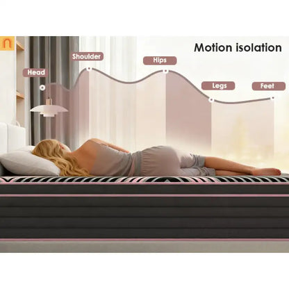 Mattress Hybrid Pocket Spring Memory Foam 14in King Medium Firm