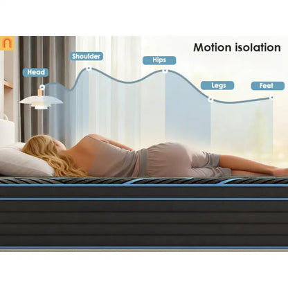 Hybrid Queen Mattress 12" Memory Foam Pocket Spring