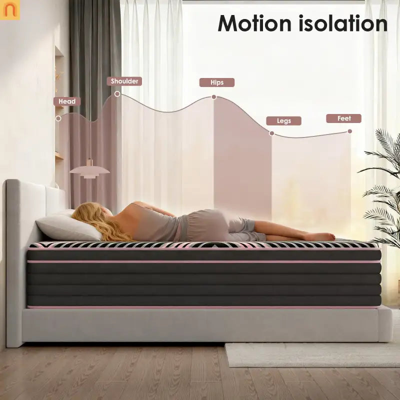 Hybrid Queen Mattress 12" Memory Foam Pocket Spring