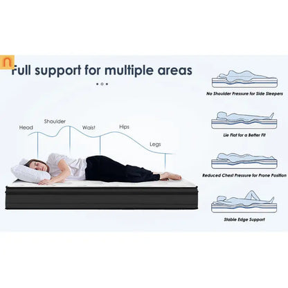 Mattress Hybrid Memory Foam Pocket Coils 12in Queen Medium Firm
