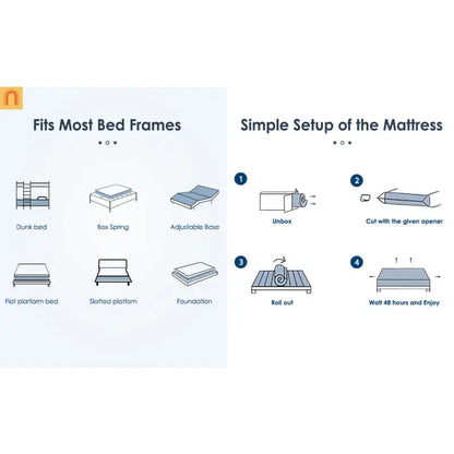 Mattress Hybrid Memory Foam Pocket Coils 12in Queen Medium Firm
