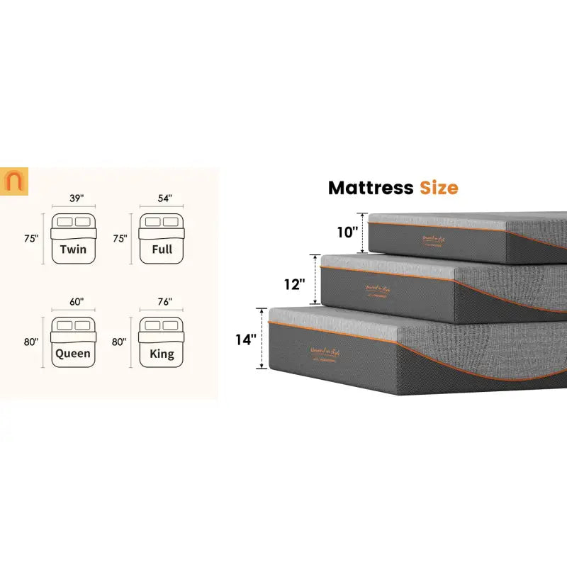 Mattress Memory Foam Green Tea Charcoal Black Full 14in Fiberglass Free