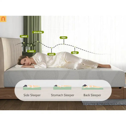 Mattress Memory Foam White Queen 12in Washable Removable Cover