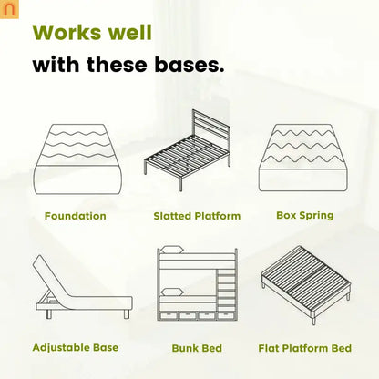 Mattress Memory Foam White King 12in Gel Cooling Layers