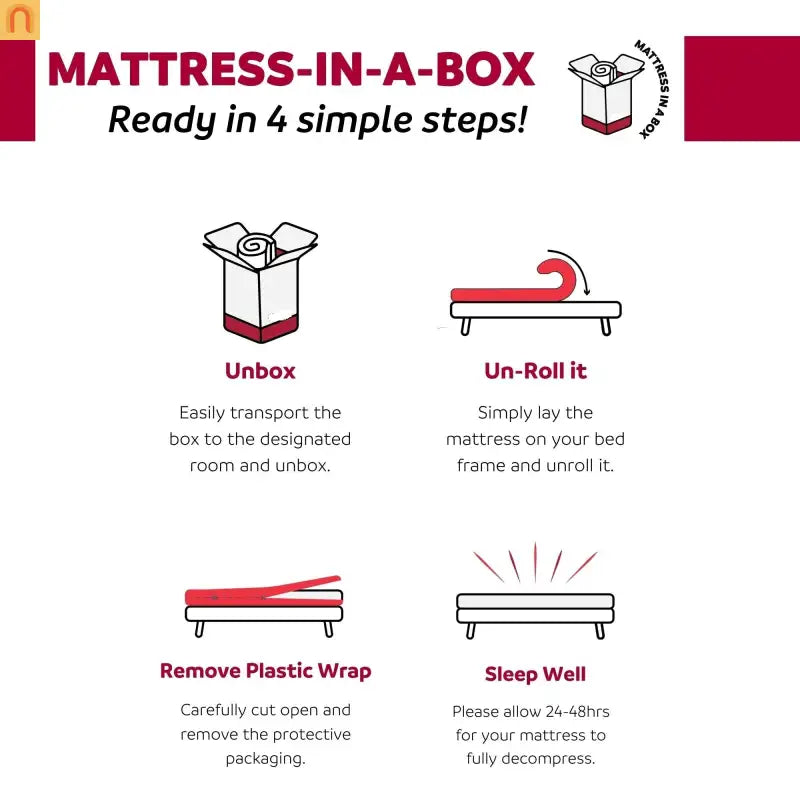 Mattress Gel Memory Foam Medium Firm 8in Full
