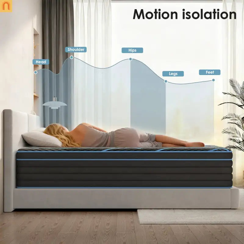 Hybrid Pocket Spring Memory Foam King Mattress 12