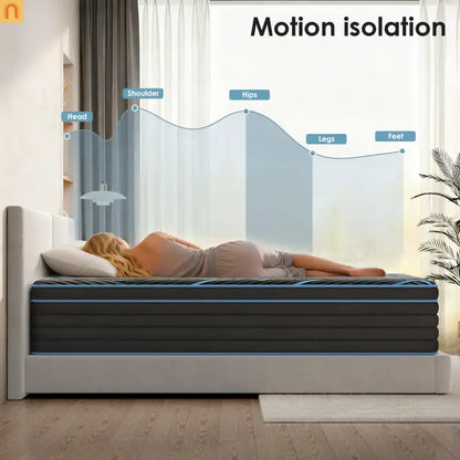 Hybrid Pocket Spring Memory Foam King Mattress 12