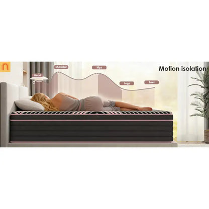 Hybrid Pocket Spring Memory Foam King Mattress 12