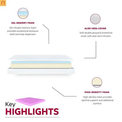 Mattress Memory Foam Pink Full 6in Cooling Gel Aloe Cover