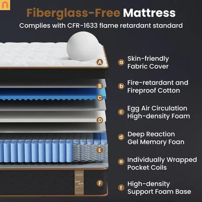 Mattress Hybrid Gel Memory Foam Pocket Springs Twin 10in Edge Support