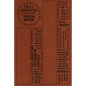 U.S. Constitution and Other Key American Writings - Paperback