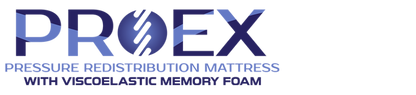 PROEX 3 Pressure Redistribution Foam Hospital Mattress with 2″ Raised Perimeter 80″ x 36″ x 6″ by MedaCure