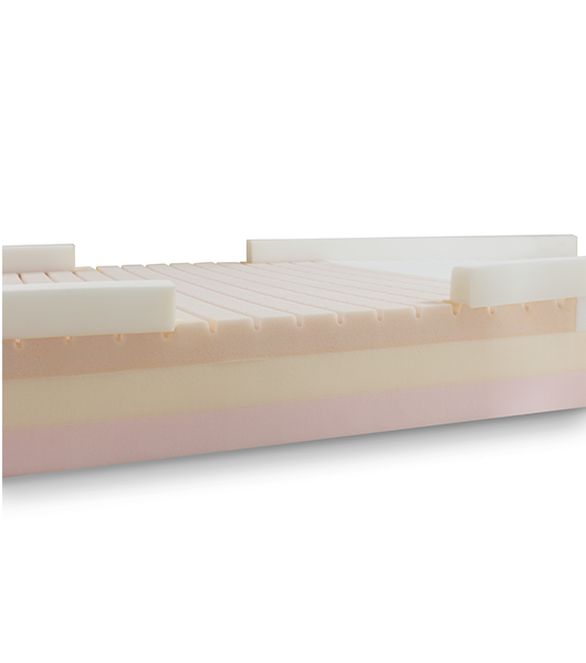 PROEX 3 Pressure Redistribution Foam Hospital Mattress with 2″ Raised Perimeter 80″ x 36″ x 6″ by MedaCure