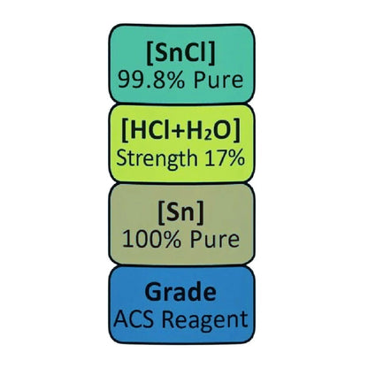 JSP Stannous Chloride Gold Test Refining Solution Premixed liquid 15mL Acid [SnCl2] 99+%