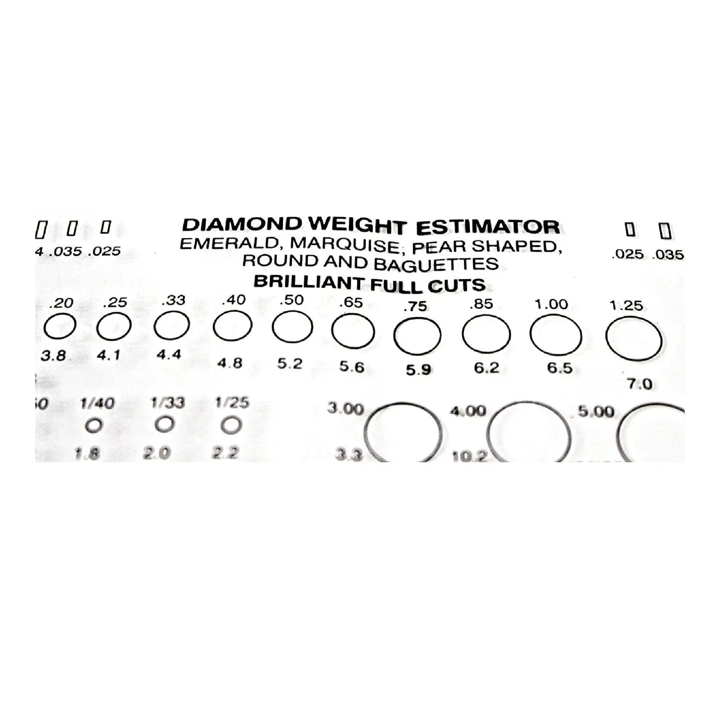 GTE Gold Silver Diamond Tester Selector Gemstone Jewelers Testing Kit Digital Electronic Tool