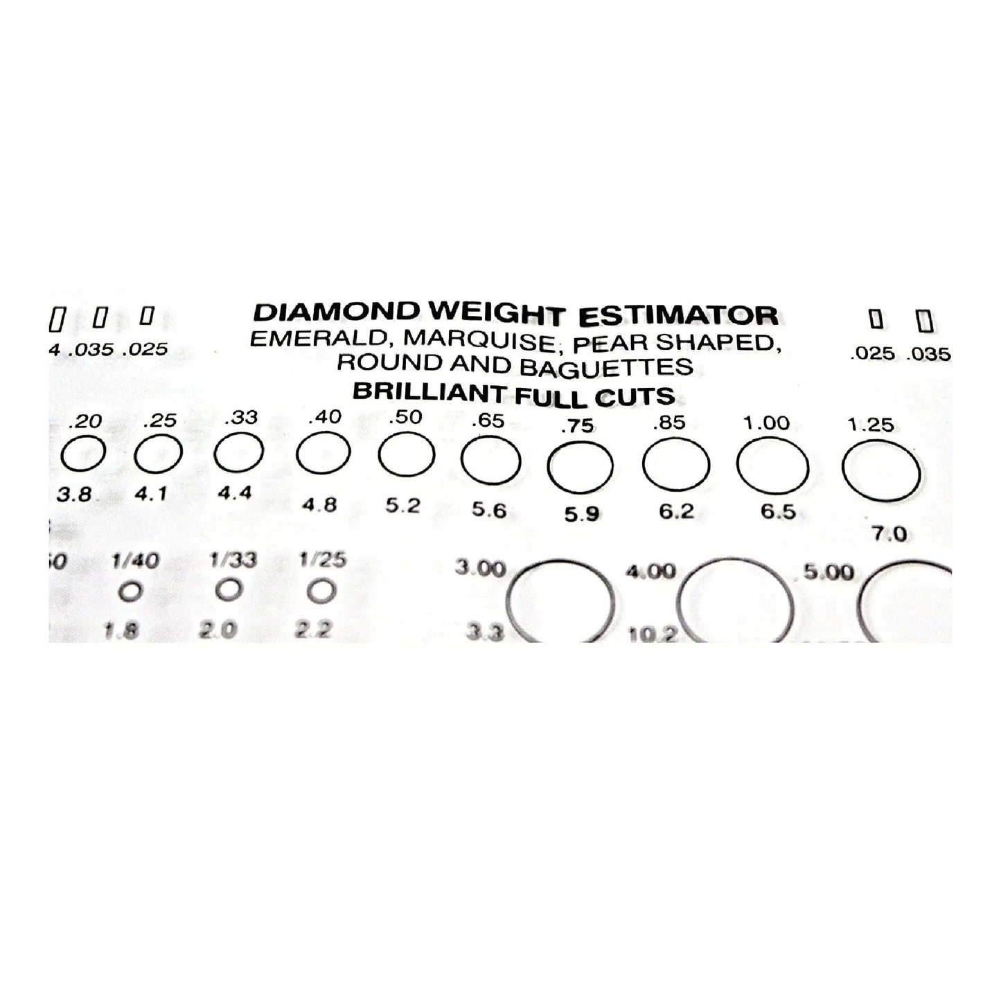 DIAMOND SIZE Chart CARAT Estimator Jeweler tool gemstone Measurement Weight baguette stones cz emeralds marquis pear-shaped round full cuts
