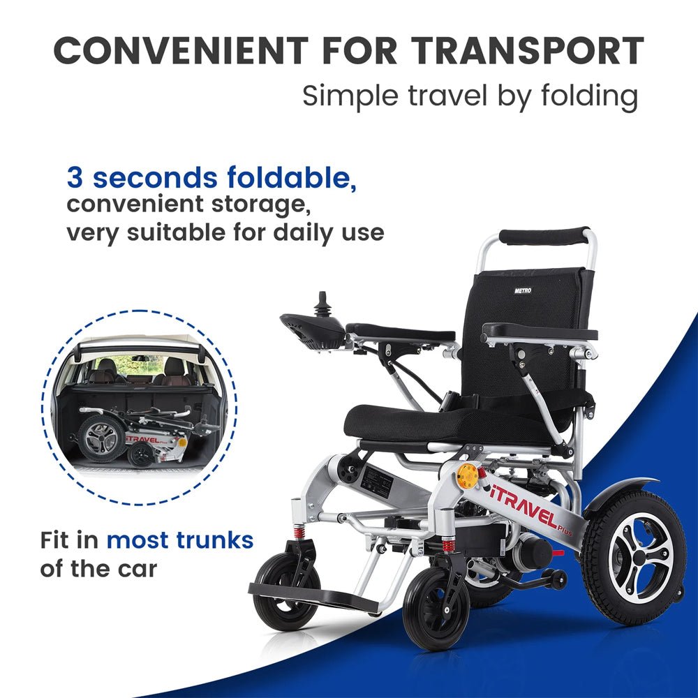Metro Mobility iTravel Plus 360W Electric Mobility Scooter, 300LBS (SAK92615)