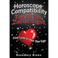 Horoscope Compatibility For All the Zodiac Signs: Find Love in Your Astrology Star Sign - Paperback